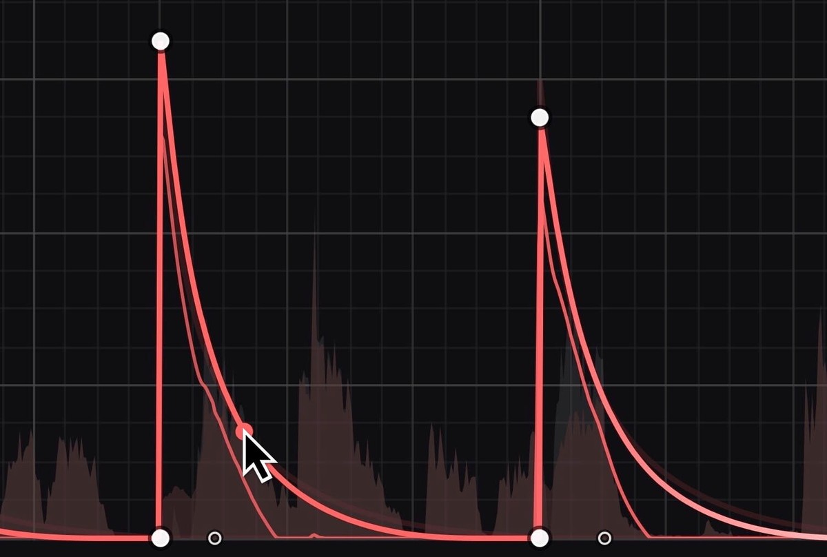 Waveform Editing