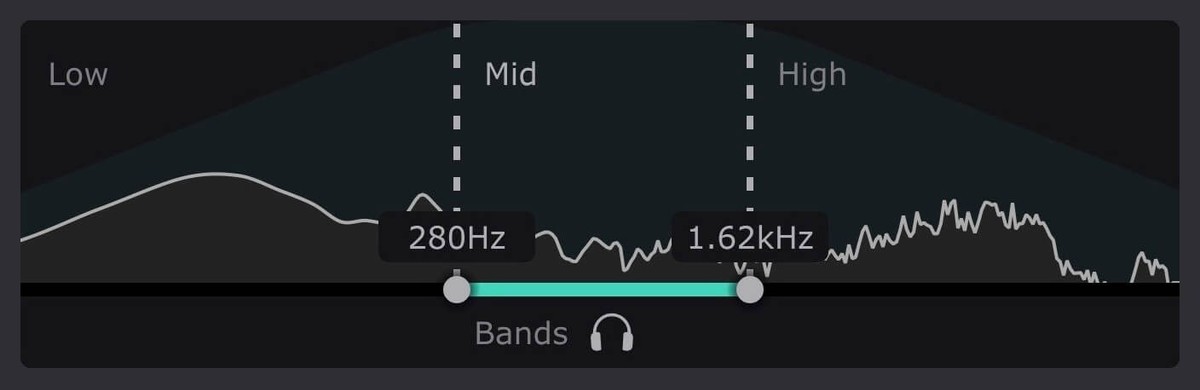 Multiband