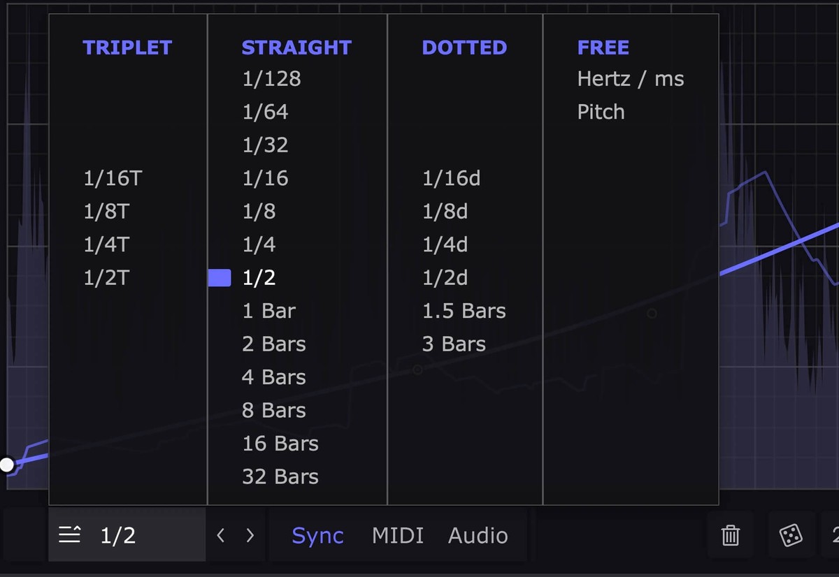 Sync