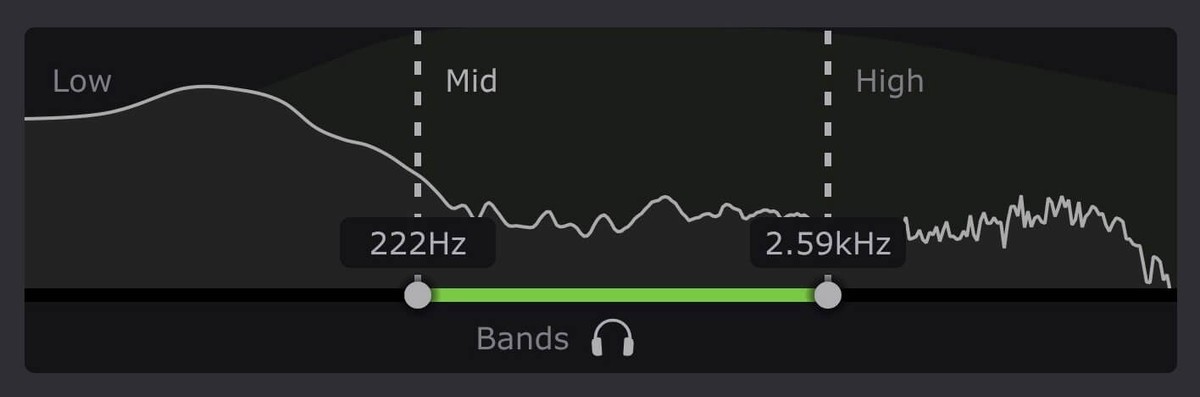 Multiband