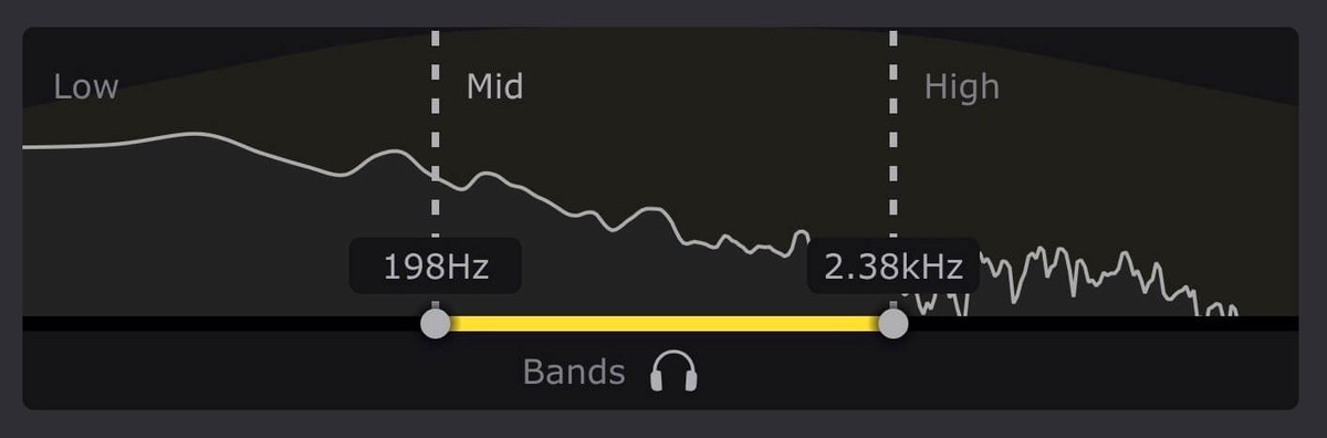 Multiband