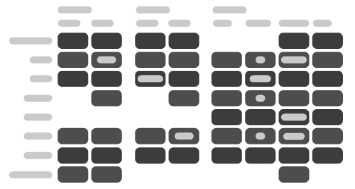 Modulation