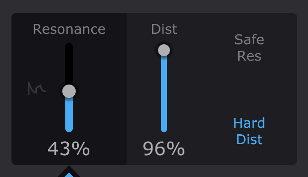 Advanced Resonance