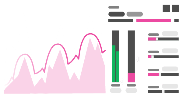 Dynamic widening