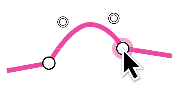 Waveform design